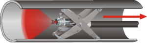 A robotic device, known as the Pipe Blaster, with a camera and metal arms inspects the inside of a large pipe, with a red beam illuminating the pipe wall and a red arrow indicating movement direction.