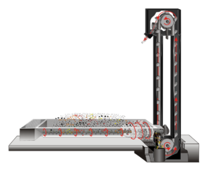 Cross-sectional diagram of an industrial MARS2000 machine with a horizontal conveyor moving materials and an attached vertical elevator mechanism, commonly used in Sandblast Booths, with labeled red arrows indicating movement direction.
