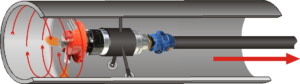 Diagram of a pipe blaster device moving inside a pipe, with red arrows showing fluid flow and a red arrow indicating the movement direction to the right.