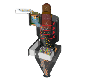 A cutaway diagram of an industrial cyclone dust collector shows airflow and particle paths; dust enters, spirals inside, larger particles fall to the bottom, while cleaner air exits through the top.