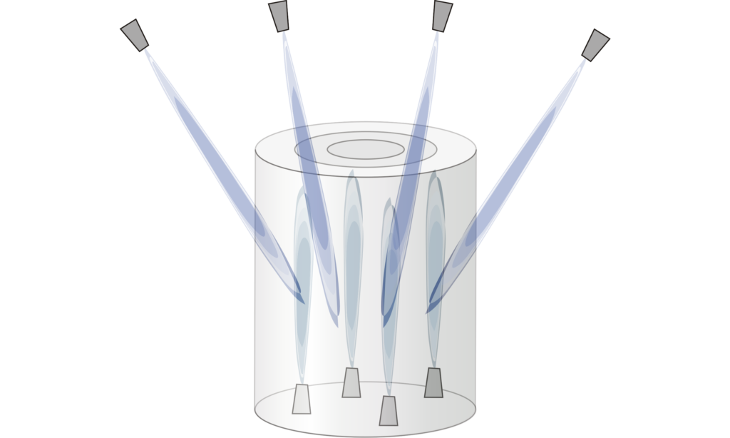 Schéma d'un objet cylindrique transparent, similaire aux laveuses de seaux à peinture, avec quatre faisceaux de lumière entrant par le bas et sortant en angle par les côtés, illustrant la réfraction de la lumière à l'intérieur du cylindre.