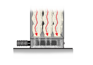 Diagram showing air or gas flowing upward in columns, indicated by red arrows, through cylindrical tubes; similar to baghouse dust collectors, bubbles are visible at the bottom in a water-filled chamber, suggesting a filtration or aeration process.